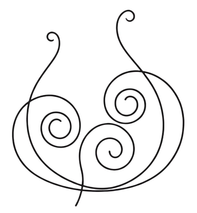 Brand signature